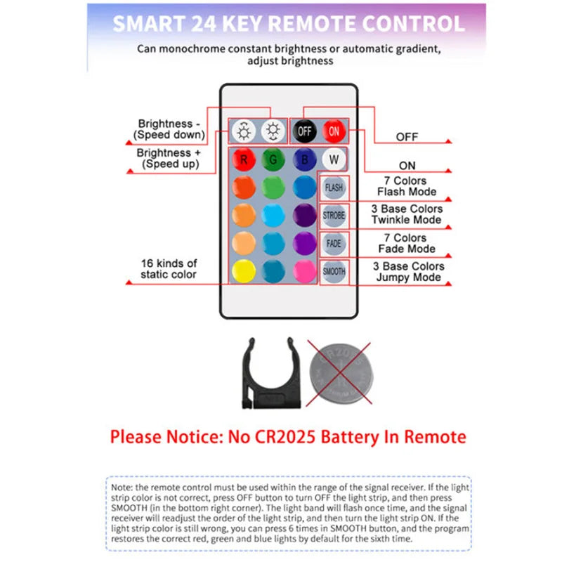 RGB LED Light Strip - Remote Control with Multiple Color Modes