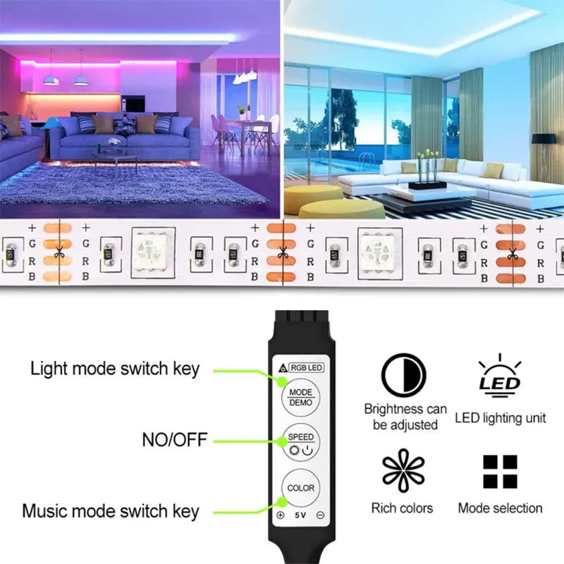 RGB LED Light Strip - Remote Control with Multiple Color Modes